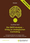 Die SWOT-Analyse